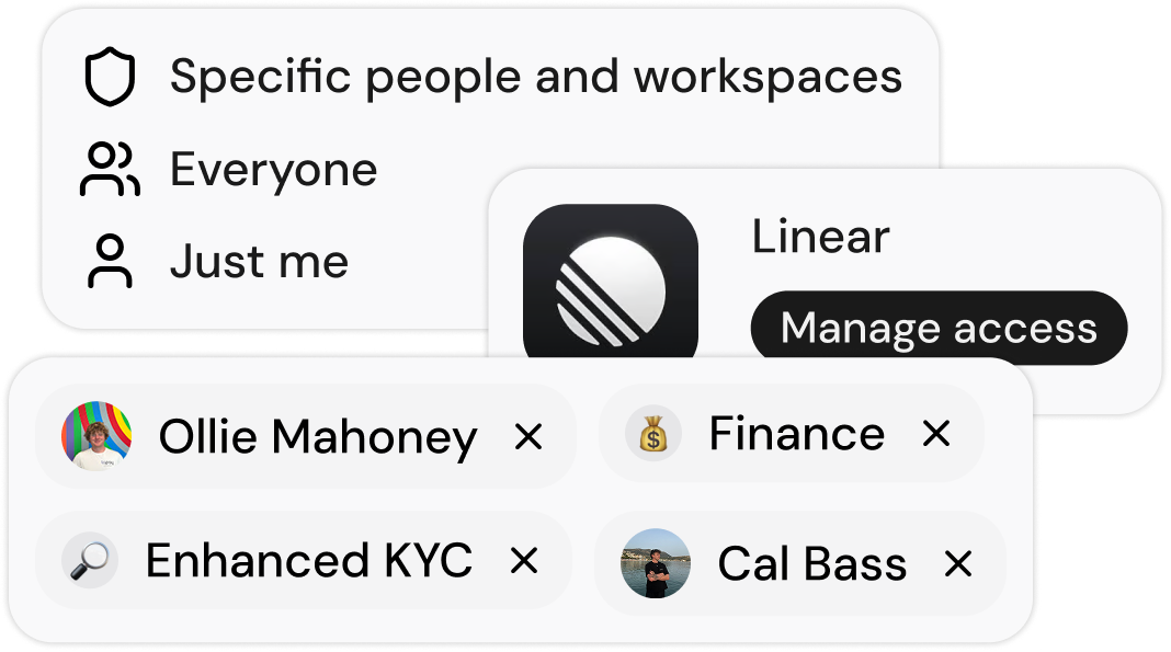 Workspace permissions interface showing granular access controls for teams and individuals