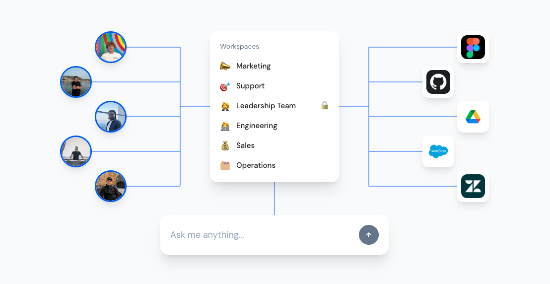 AI Adoption Is Broad, But Not Deep: How Zenning AI Enables Actionable Intelligence